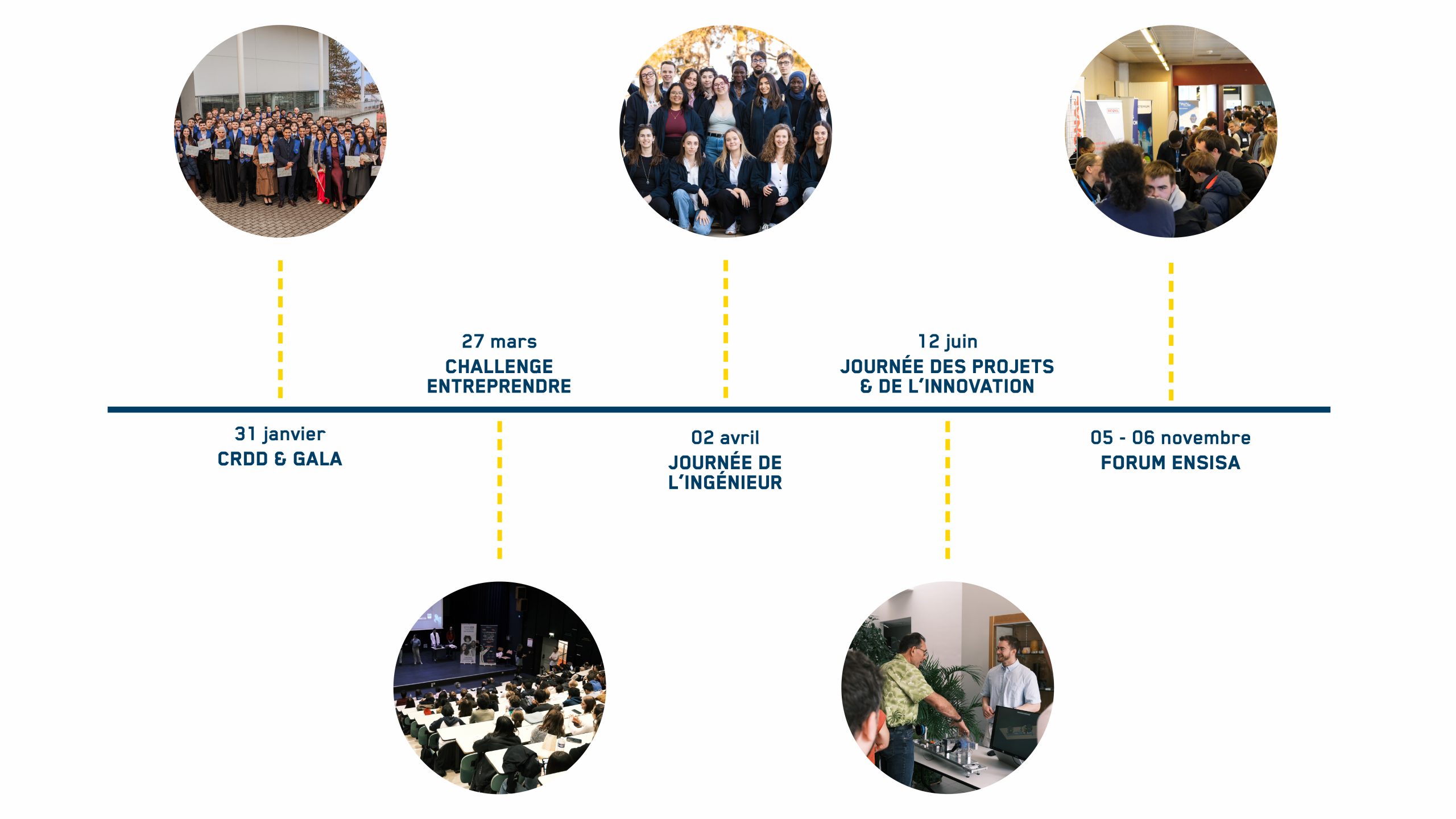 evenements entreprise